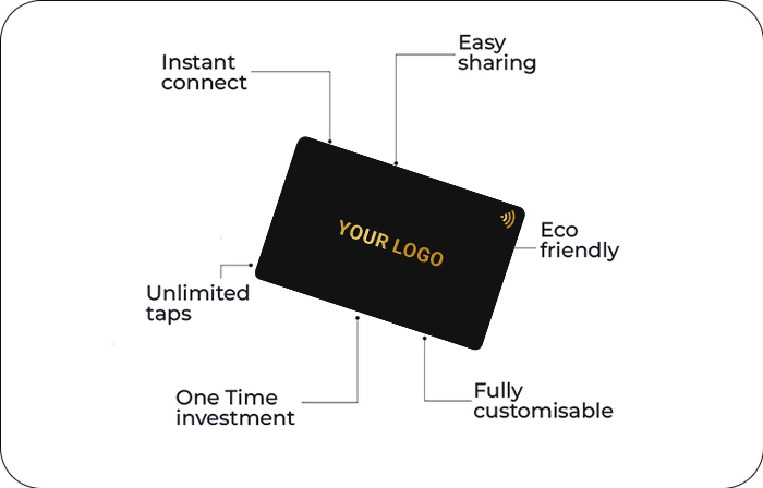 lead generation application 